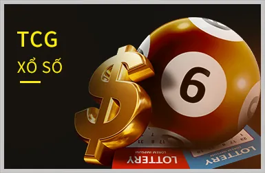 Trò chơi Slot Bí Ẩn Ai Cập