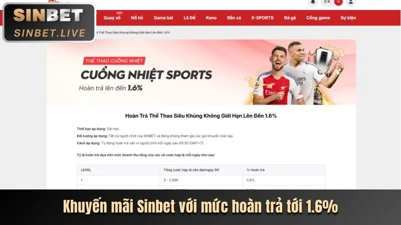 Các phương thức nạp tiền đa dạng tại bbetwin88